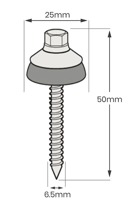 EZ Glaze screw and washer dimensions